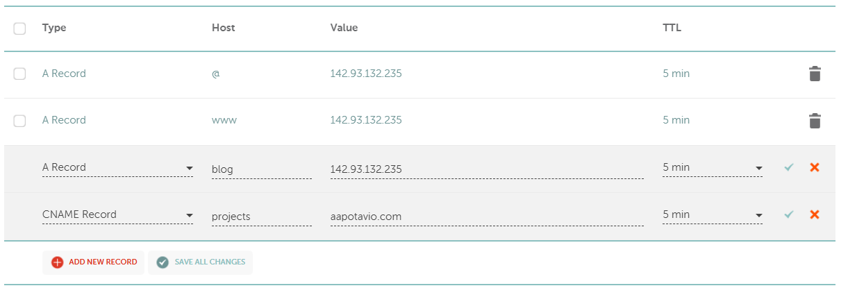 Tietueet alidomaineille